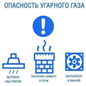 Угарный газ – «тихий убийца»