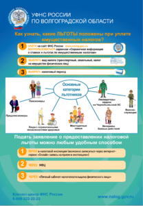 УФНС России по Волгоградской области информирует
