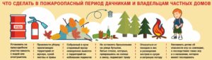 Памятки